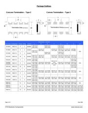 742X083472J datasheet.datasheet_page 2