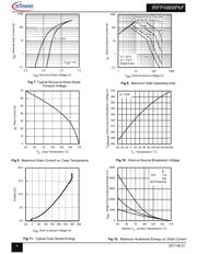 IRFP4868 datasheet.datasheet_page 4