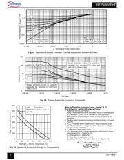 IRFP4868 datasheet.datasheet_page 5