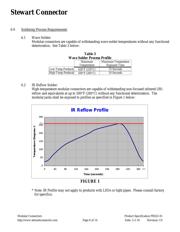 SS-6446S-A-PG4-BA datasheet.datasheet_page 6