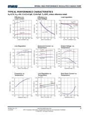 MP9361DJ-LF-Z datasheet.datasheet_page 3