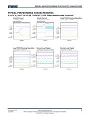 MP9361DJ-LF-Z datasheet.datasheet_page 4