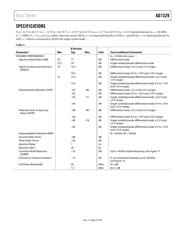 AD7329BRUZ-REEL7 datasheet.datasheet_page 3