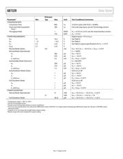 AD7329BRUZ-REEL7 datasheet.datasheet_page 6