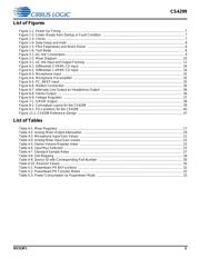 CS4299-JQZR datasheet.datasheet_page 3