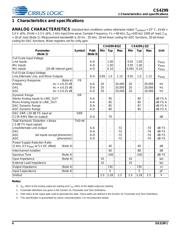 CS4299-JQZ datasheet.datasheet_page 4