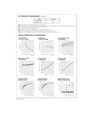 ADC10664 datasheet.datasheet_page 6
