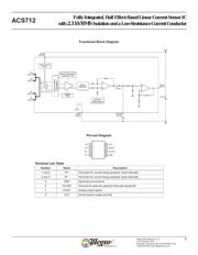 ACS712ELCTR-20A-T 数据规格书 3