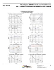 ACS712ELCTR-05B-T datasheet.datasheet_page 6