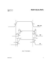 IR2011STRPBF 数据规格书 5