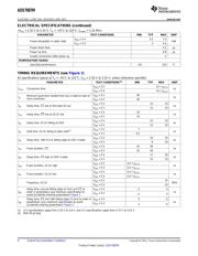 ADS7887MDBVT datasheet.datasheet_page 4