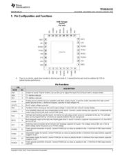 TPS65263-Q1 datasheet.datasheet_page 3