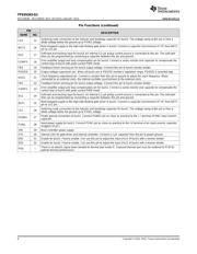 TPS65263-Q1 datasheet.datasheet_page 4