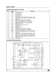 TS5070FN 数据规格书 2