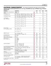 LT3070MPUFD datasheet.datasheet_page 3