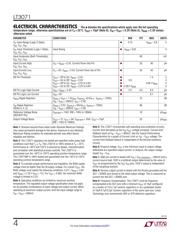 LT3070MPUFD datasheet.datasheet_page 4