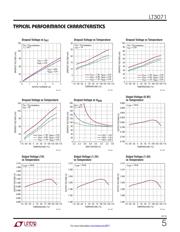 LT3070MPUFD datasheet.datasheet_page 5