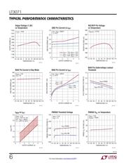 LT3070MPUFD datasheet.datasheet_page 6