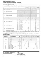 SN74LV4040APWR datasheet.datasheet_page 4