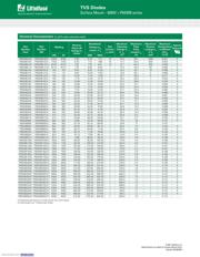 P6SMB350CA datasheet.datasheet_page 2