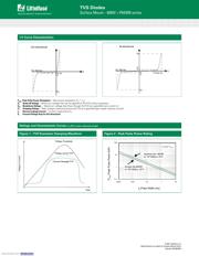 P6SMB350CA datasheet.datasheet_page 3