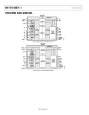 ADE7912 datasheet.datasheet_page 4