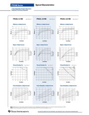 PT6101 datasheet.datasheet_page 2