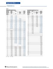 PT6101 datasheet.datasheet_page 4