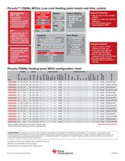 TMS320F2806PZA datasheet.datasheet_page 2