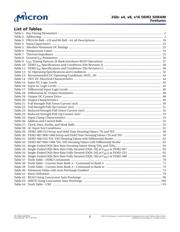 MT47H128M16RT-25E datasheet.datasheet_page 5