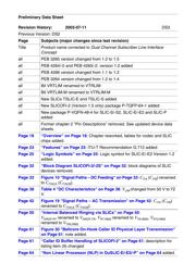 PEB4266TV1.2 datasheet.datasheet_page 3