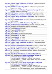 PEB4266TV1.2 datasheet.datasheet_page 5