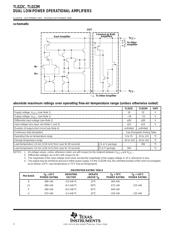 TL022CDRE4 datasheet.datasheet_page 2