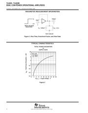 TL022CDRE4 datasheet.datasheet_page 4