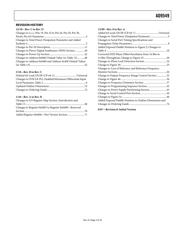 AD9549A/PCBZ datasheet.datasheet_page 3