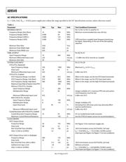 AD9549A/PCBZ datasheet.datasheet_page 6