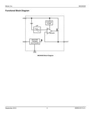 MIC94300YMT-TR datasheet.datasheet_page 3