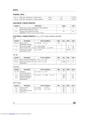 BUZ71FI datasheet.datasheet_page 2