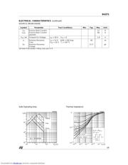 BUZ71FI datasheet.datasheet_page 3