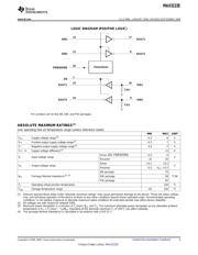 MAX3222EIPWG4 datasheet.datasheet_page 3