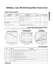 MAX3314EUA+ datasheet.datasheet_page 3