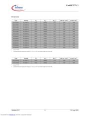 ICE3A0565 datasheet.datasheet_page 4