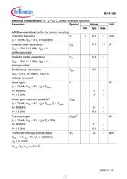 BFG19S datasheet.datasheet_page 3