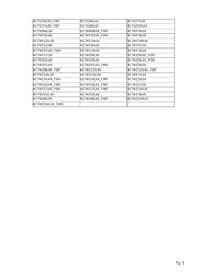 NC7WV07L6X_F065 datasheet.datasheet_page 5