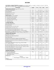 NCP1650D datasheet.datasheet_page 4