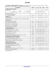 NCP1650D datasheet.datasheet_page 5