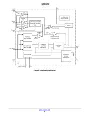 NCP1650DR2G datasheet.datasheet_page 6