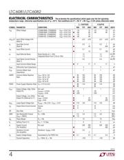 LTC6081IMS8#PBF datasheet.datasheet_page 4