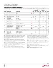 LTC6081IMS8#PBF datasheet.datasheet_page 6