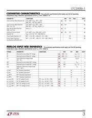 LTC2436-1CGN#PBF datasheet.datasheet_page 3